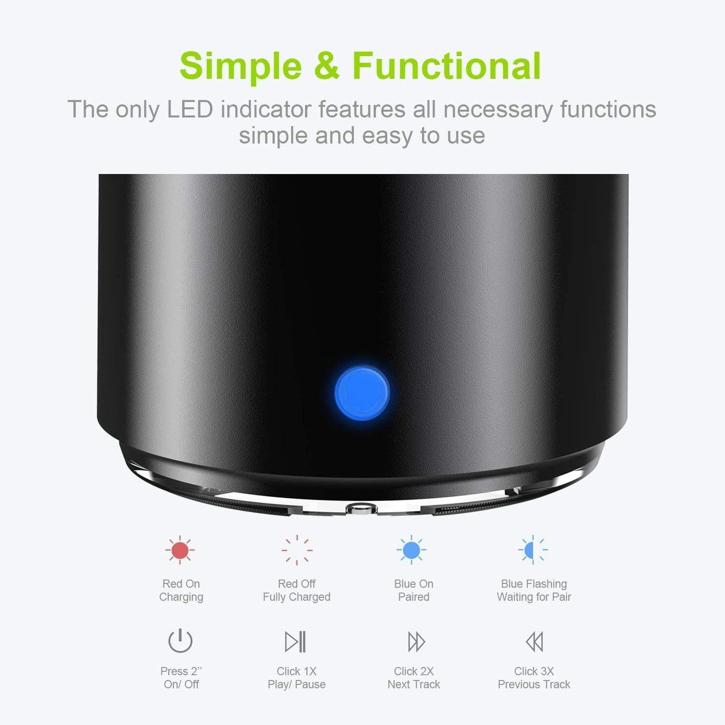 MINI Waterproof Bluetooth Speaker