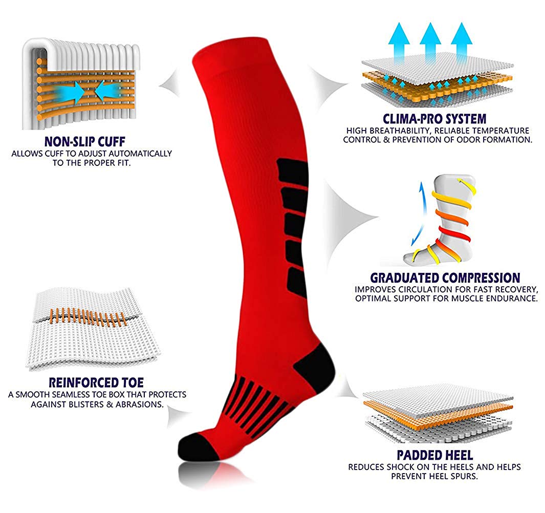 Compression Stocking
