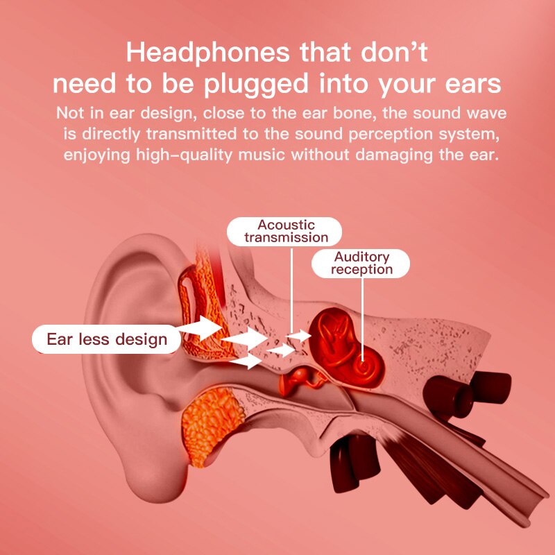 9D Stereo - Bluetooth Sports Earphones