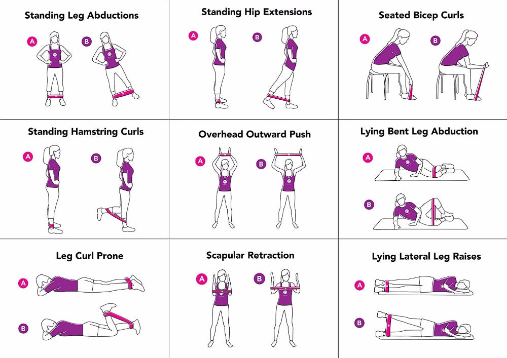 Resistance Bands