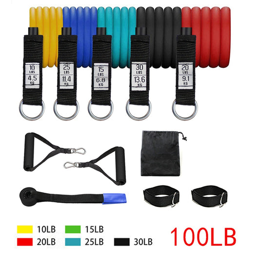 Resistance Bands Set
